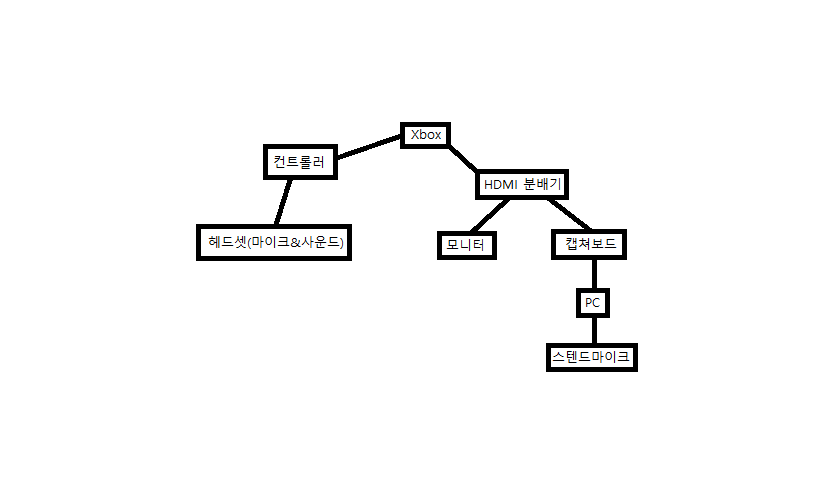 7621dfbc75c2bd246912bb3b7f58f0bc_1561083180_9438.png