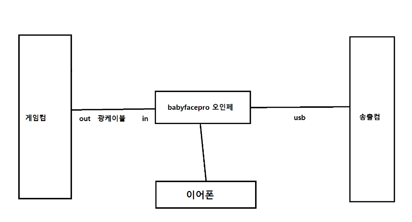 ㅈㅈ.png