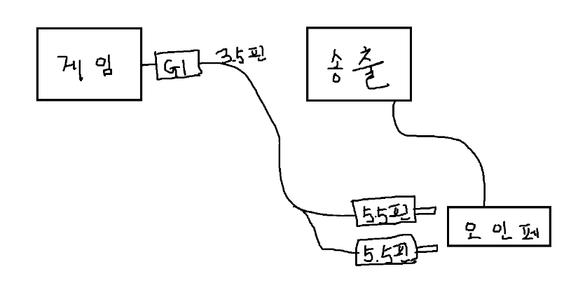 KakaoTalk_20200511_122136361.png