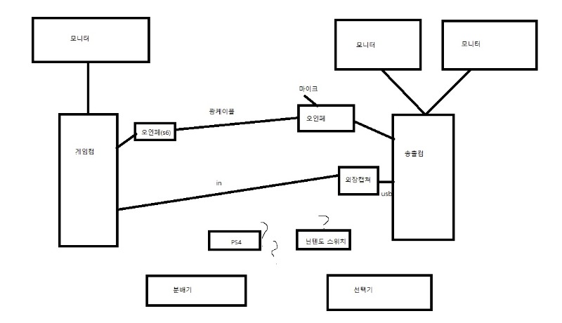 ㅁㄴㅇㄴㅁㄹㅋ.jpg