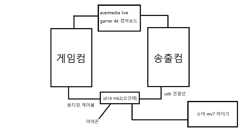 제목 없음.png