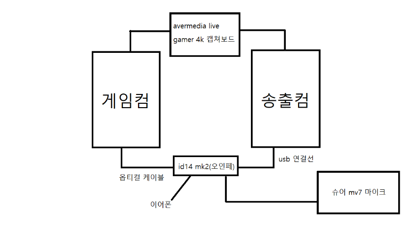 제목 없음.png
