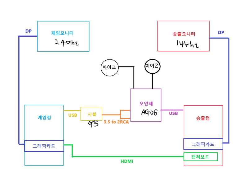 제목 없음.png