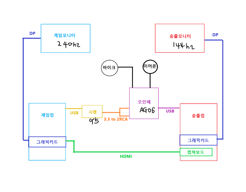 제목 없음.png