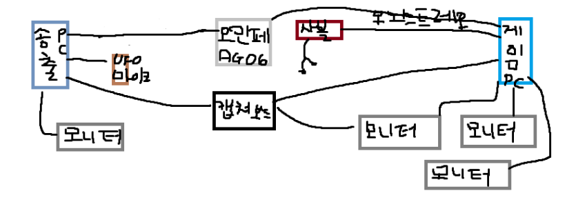 set.png